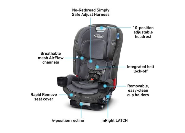 כסא בטיחות משולב בוסטר צר במיוחד SlimFit3 LX - אפור/כחול Stanford גרקו