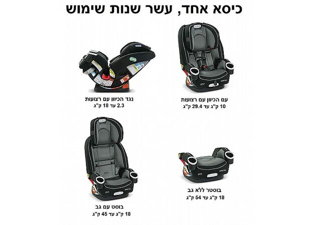 כיסא בטיחות משולב בוסטר 4 ב 1 4Ever DLX ריפוד נשלף ונועלי חגורה - גרקו